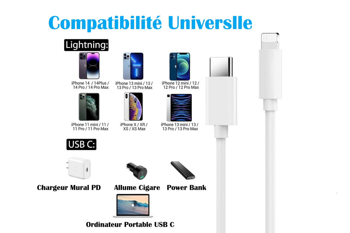 Câble USB Type C vers lightning - 1 Mètre compatible avec Iphone 11 Pro Charge Rapide - Câble de Recharge/Synchronisation Rapide et Transfert de données Iphone