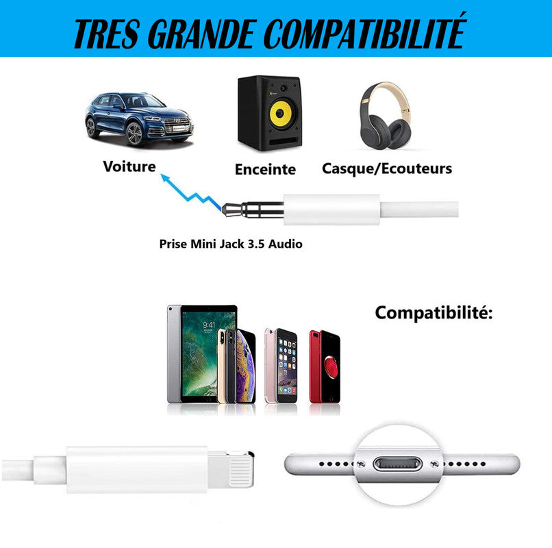 Câble lightning vers mini Jack 3.5mm Audio Auxiliaire 1 Mètre compatible Iphone XR. Relier votre mobile à votre casque, enceinte, autoradio Iphone