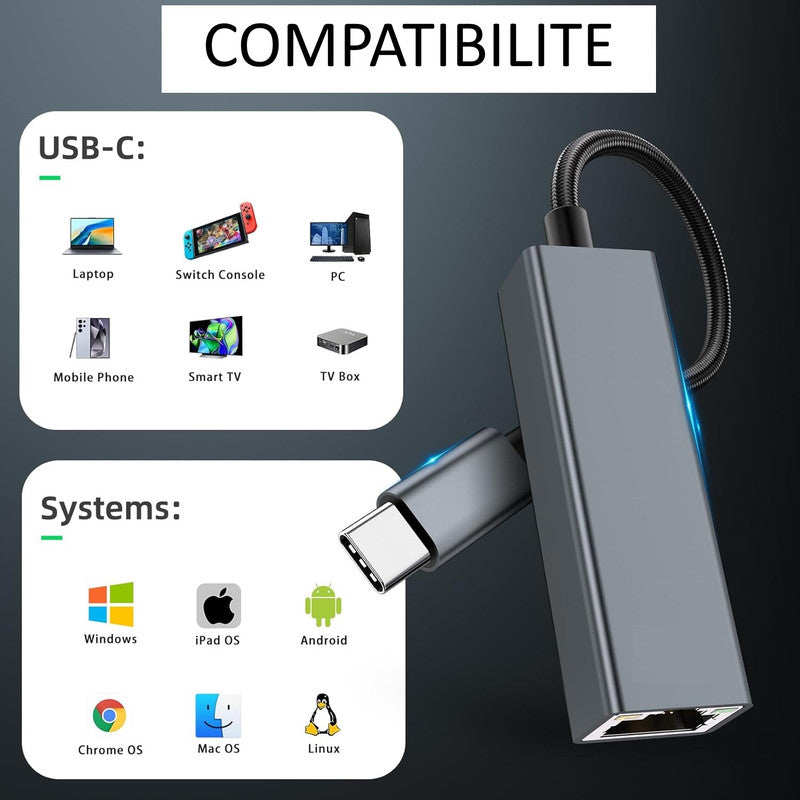 PH26 Adaptateur USB Type-C vers Ethernet RJ45 100Mbps compatible avec Vivo S20 Pro Vivo