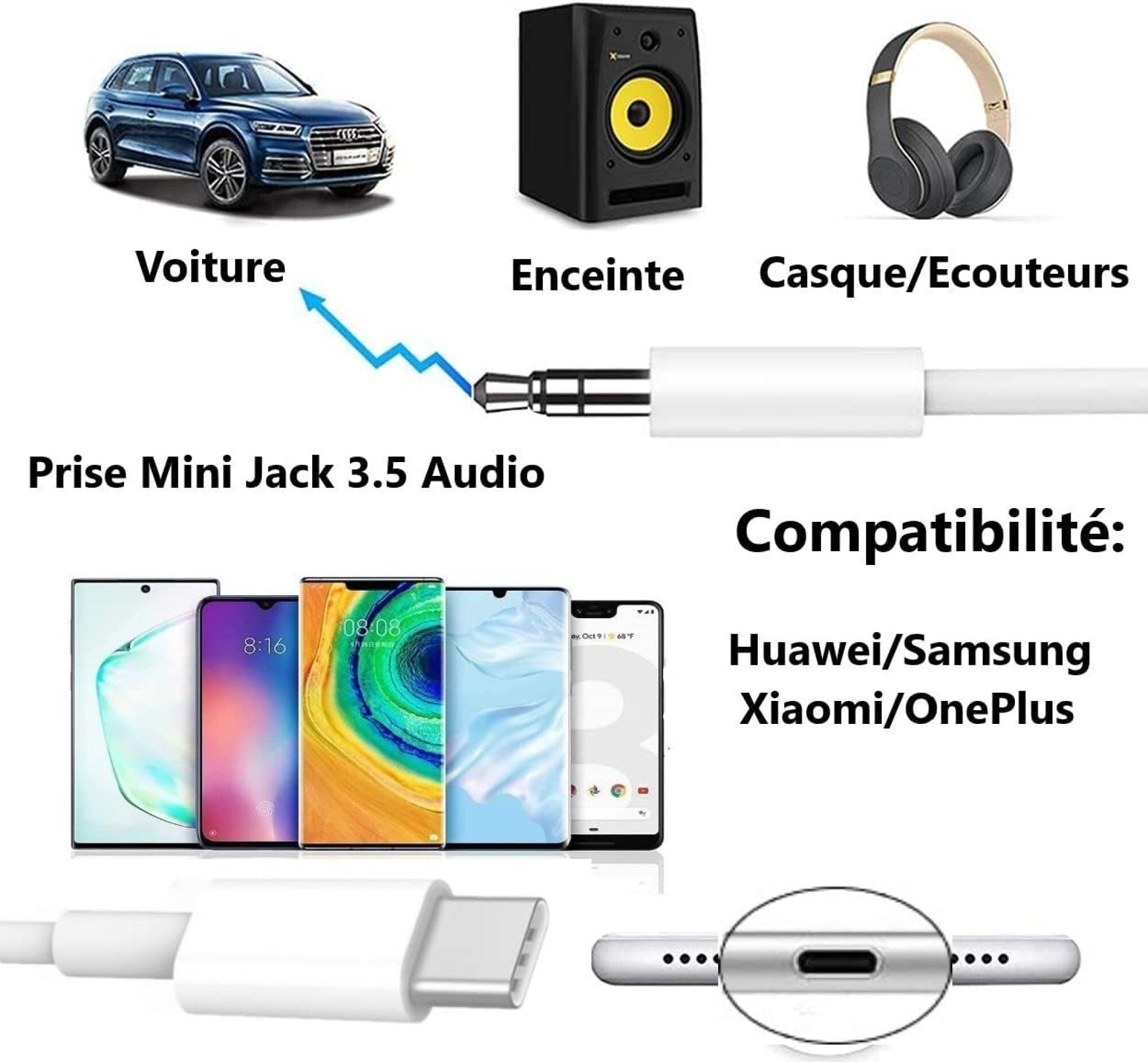 Câble USB C vers mini Jack 3.5mm Audio Auxiliaire 1 Mètre compatible avec Doogee S118 Pro 5G. Relier votre mobile à votre casque, enceinte, autoradio Doogee