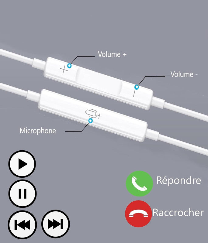 Écouteurs Filaires USB-C, Écouteurs Intra Auriculaires avec Micro et Contrôle du Volume, HiFi Stéréo Ecouteurs compatibles avec Doogee S200 X – Blancs Doogee
