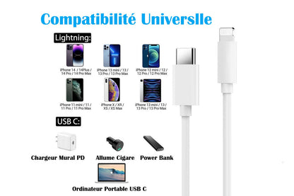 Câble USB Type C vers lightning - 1 Mètre compatible avec Iphone 14 Pro Charge Rapide - Câble de Recharge/Synchronisation Rapide et Transfert de données Iphone