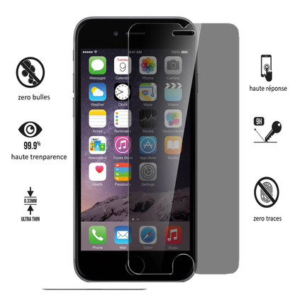 PH26 Verre Trempé Anti-Espion pour Iphone 8 - Vitre Protection Ecran Privacy Iphone